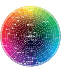 color.me COLOUR WHEEL color.me COLOUR WHEEL