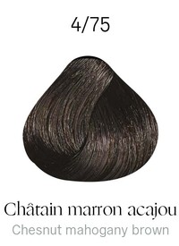 Kydra botanique 4-75 Chestnut Mahogany Brown Kydra botanique 4-75 Chestnut Mahogany Brown