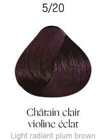 Kydra botanique 5-20 Light Radiant Plum Brown Kydra botanique 5-20 Light Radiant Plum Brown