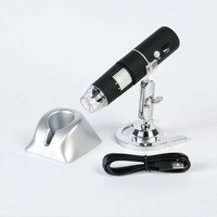 Kydra Analyzer & App Kydra Analyzer & App